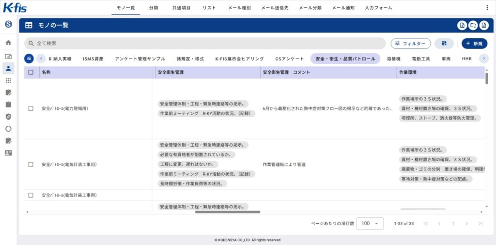 安全パトロール結果一覧画面のイメージ
