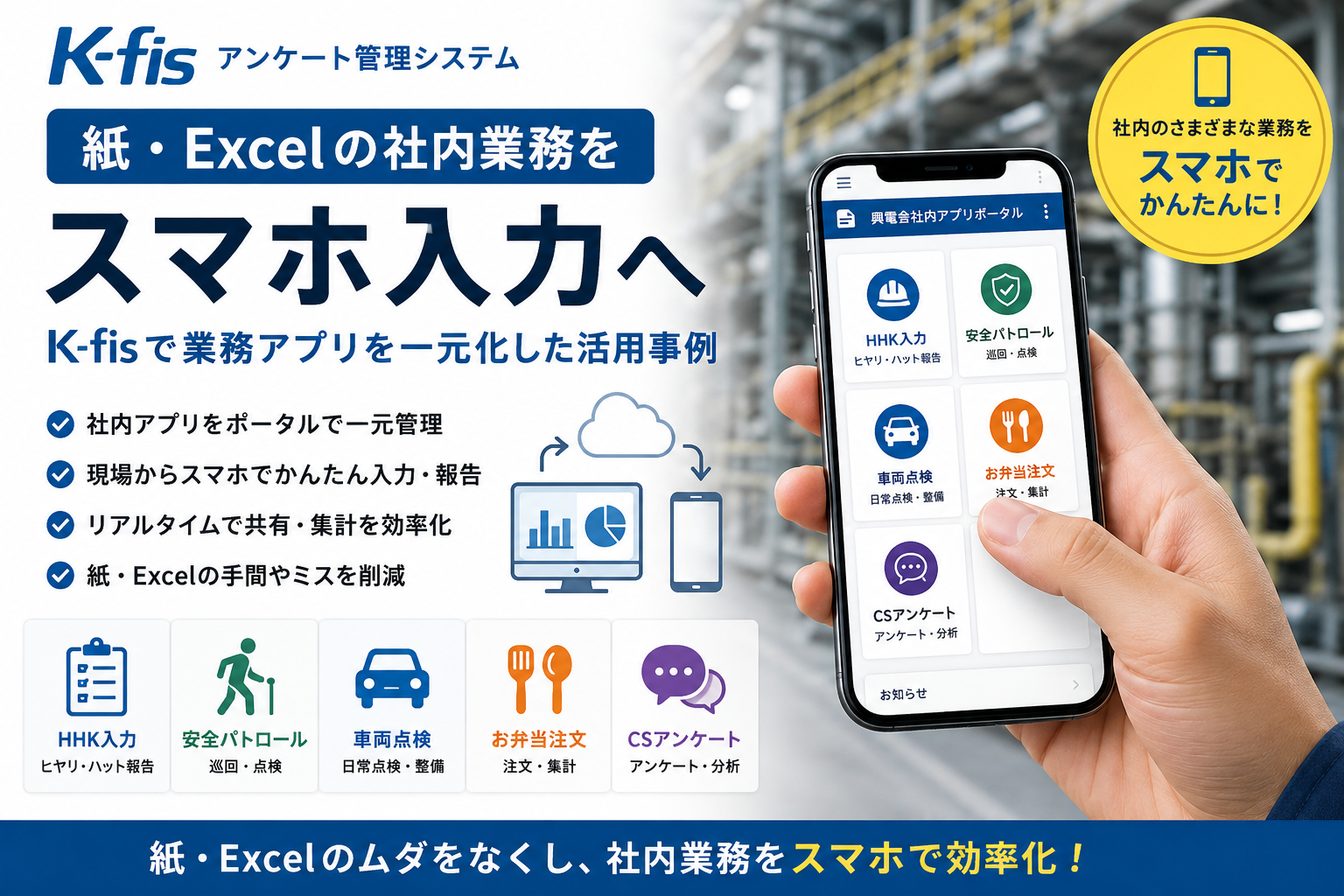 K-fis業務アプリ一元化事例